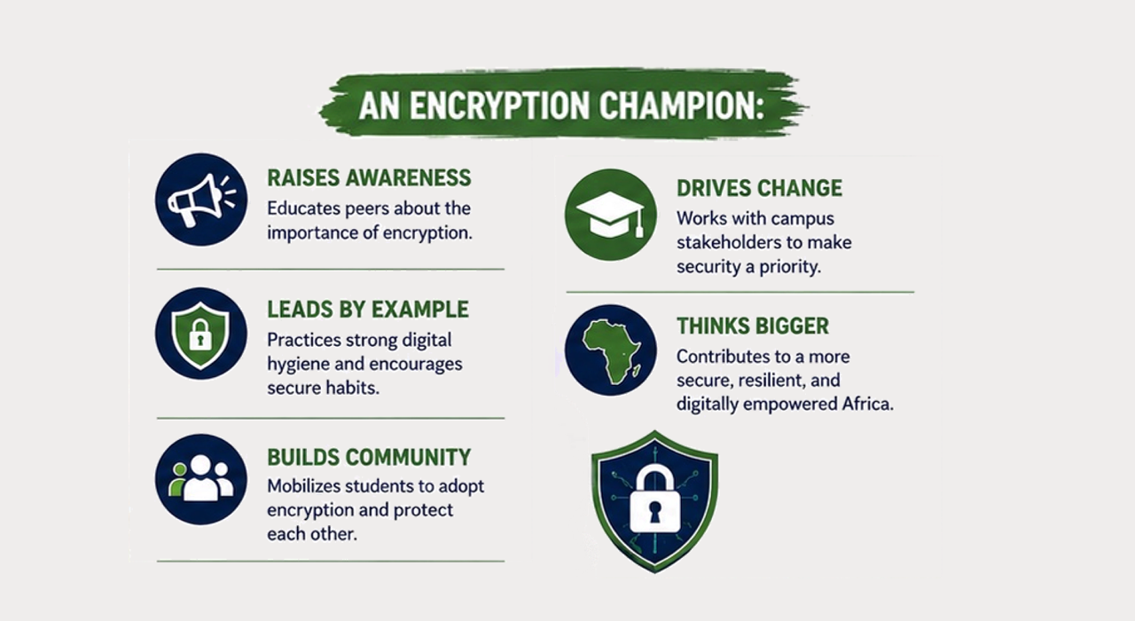 slide-encryptocates-3